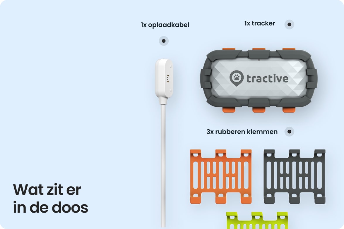 Box contents for Tractive DOG XL Adventure with tracker, charging cable, and three rubber clip options.