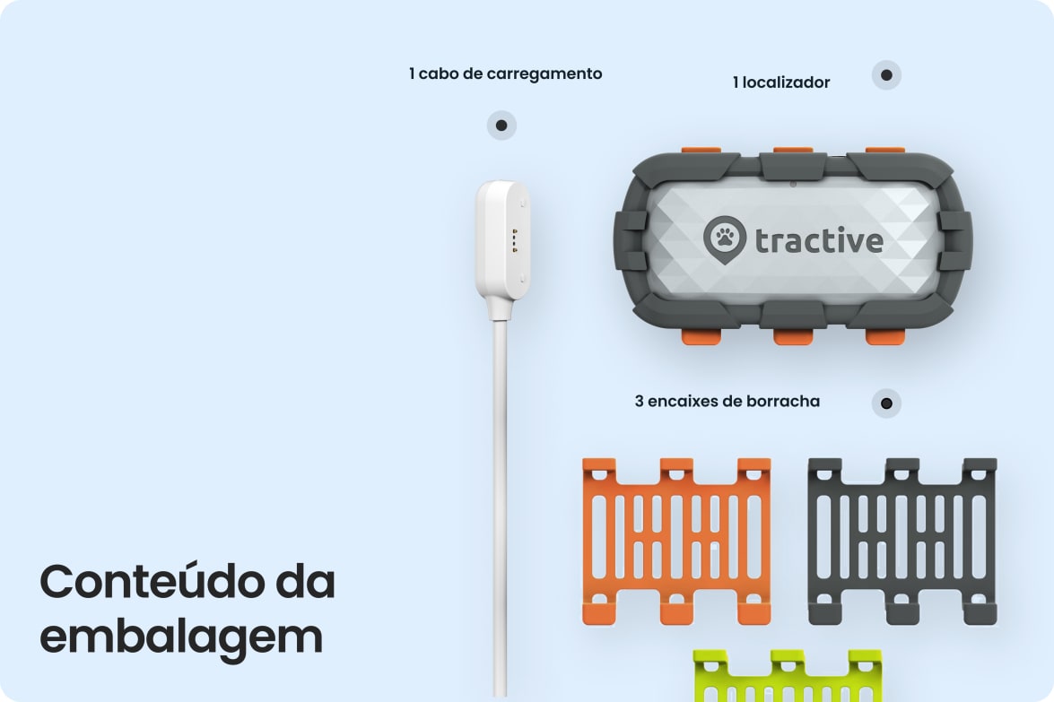Box contents for Tractive DOG XL Adventure with tracker, charging cable, and three rubber clip options.