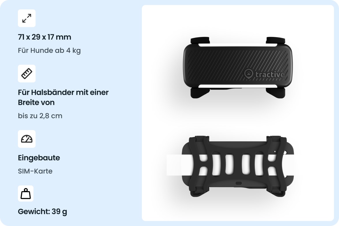 Tractive DOG 6 - Black tracker with dimensions, collar compatibility, built-in SIM, and weight specifications.
