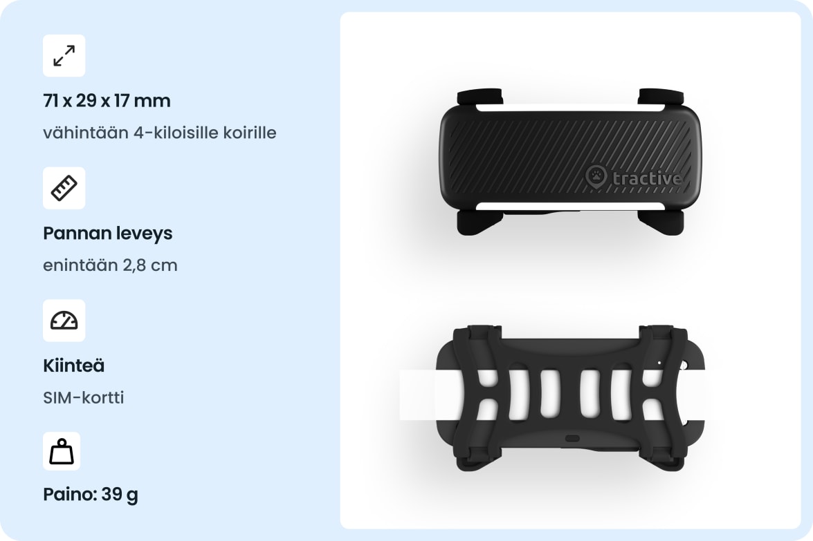 Tractive DOG 6 - Black tracker with dimensions, collar compatibility, built-in SIM, and weight specifications.