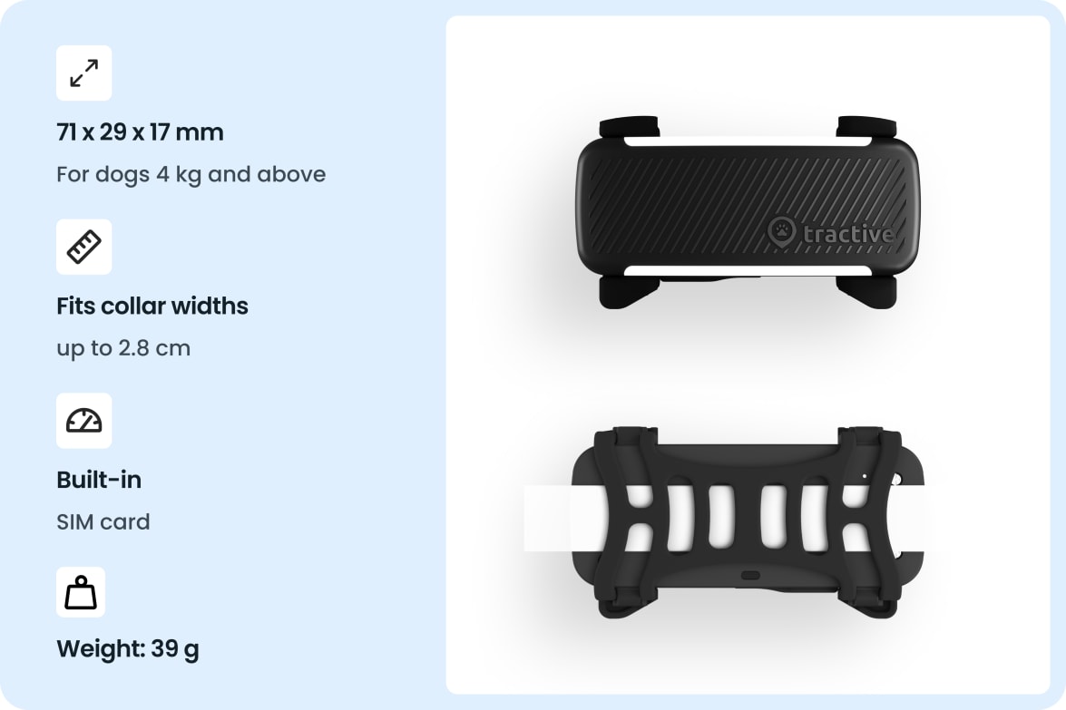 Tractive DOG 6 - Black tracker with dimensions, collar compatibility, built-in SIM, and weight specifications.