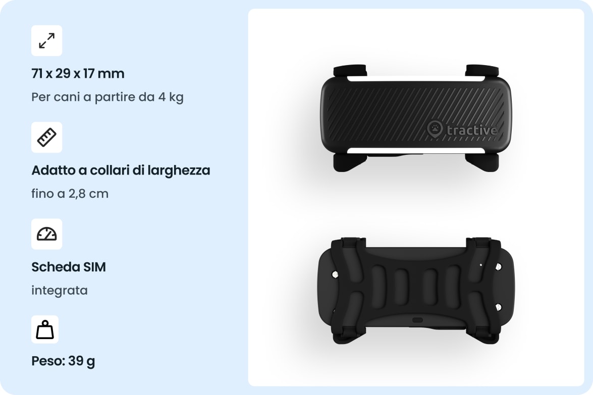 Tractive DOG 6 - Black tracker with dimensions, collar compatibility, built-in SIM, and weight specifications.