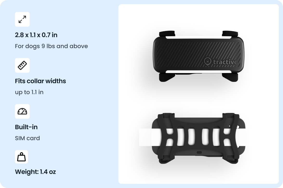 Tractive DOG 6 - Black tracker with dimensions, collar compatibility, built-in SIM, and weight specifications.