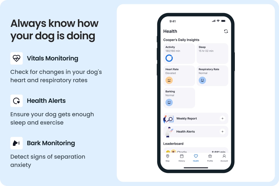 App interface showing dog health stats like activity, sleep, heart rate, and barking with alerts.