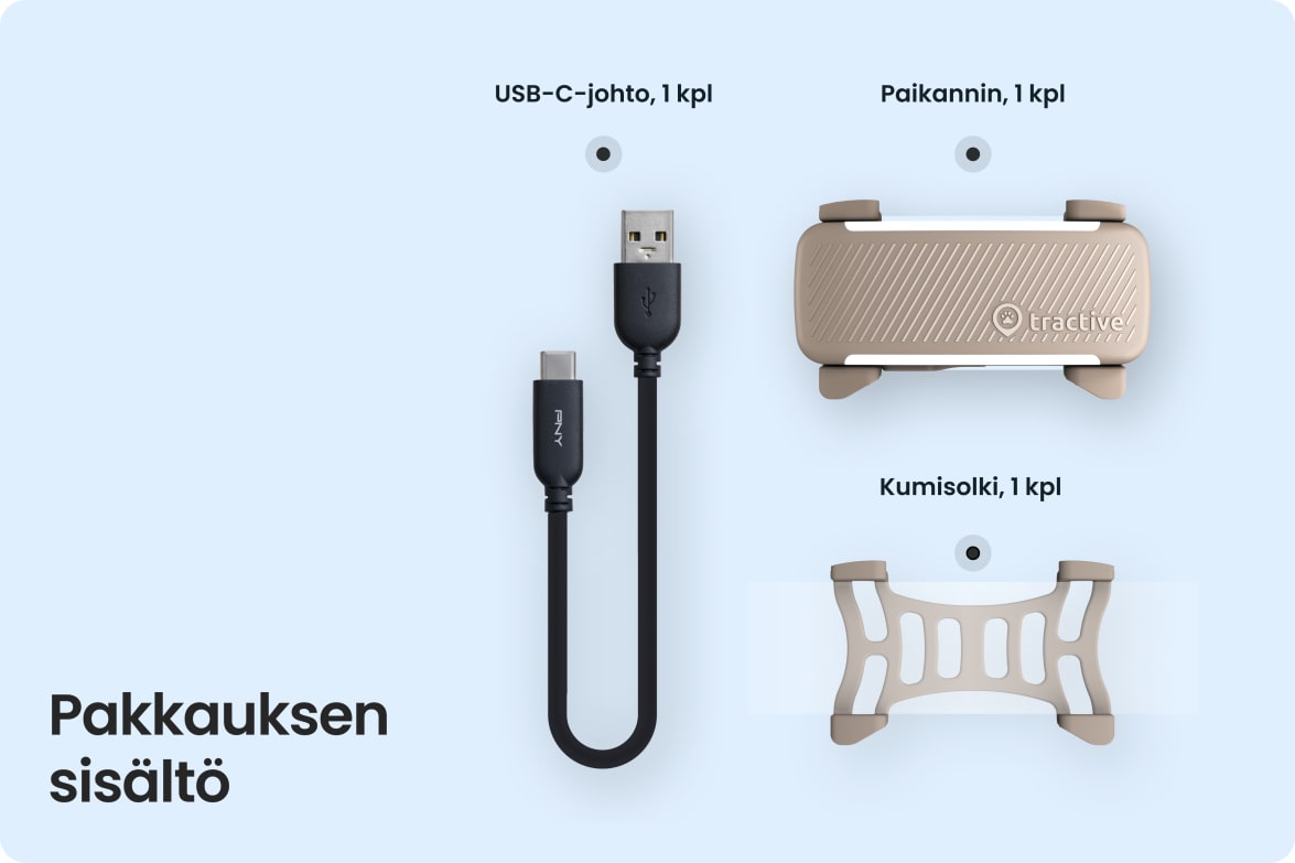 Box contents including Tractive DOG 6 - Brown tracker, USB-C cable, and rubber clip.