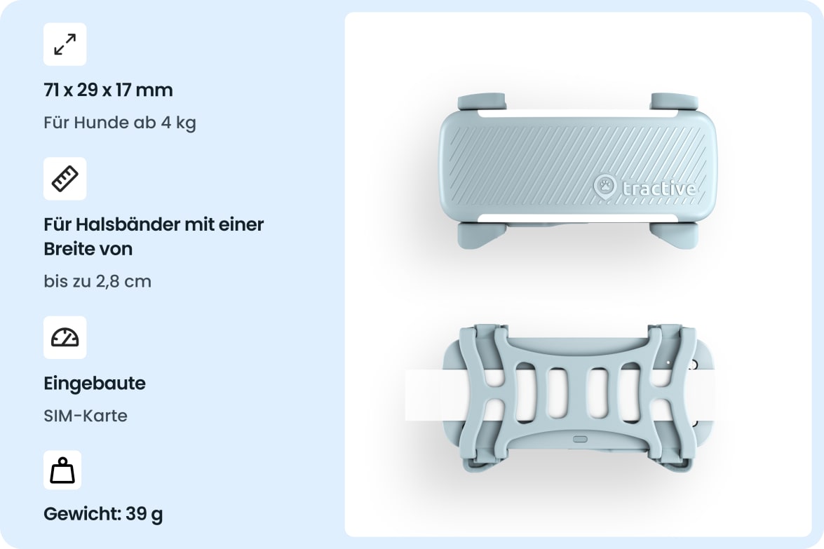 Tractive DOG 6 - Mint tracker with dimensions, collar compatibility, built-in SIM, and weight specifications.