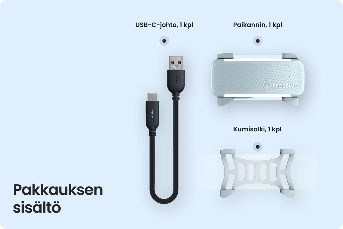 Box contents including Tractive DOG 6 - Mint tracker, USB-C cable, and rubber clip.