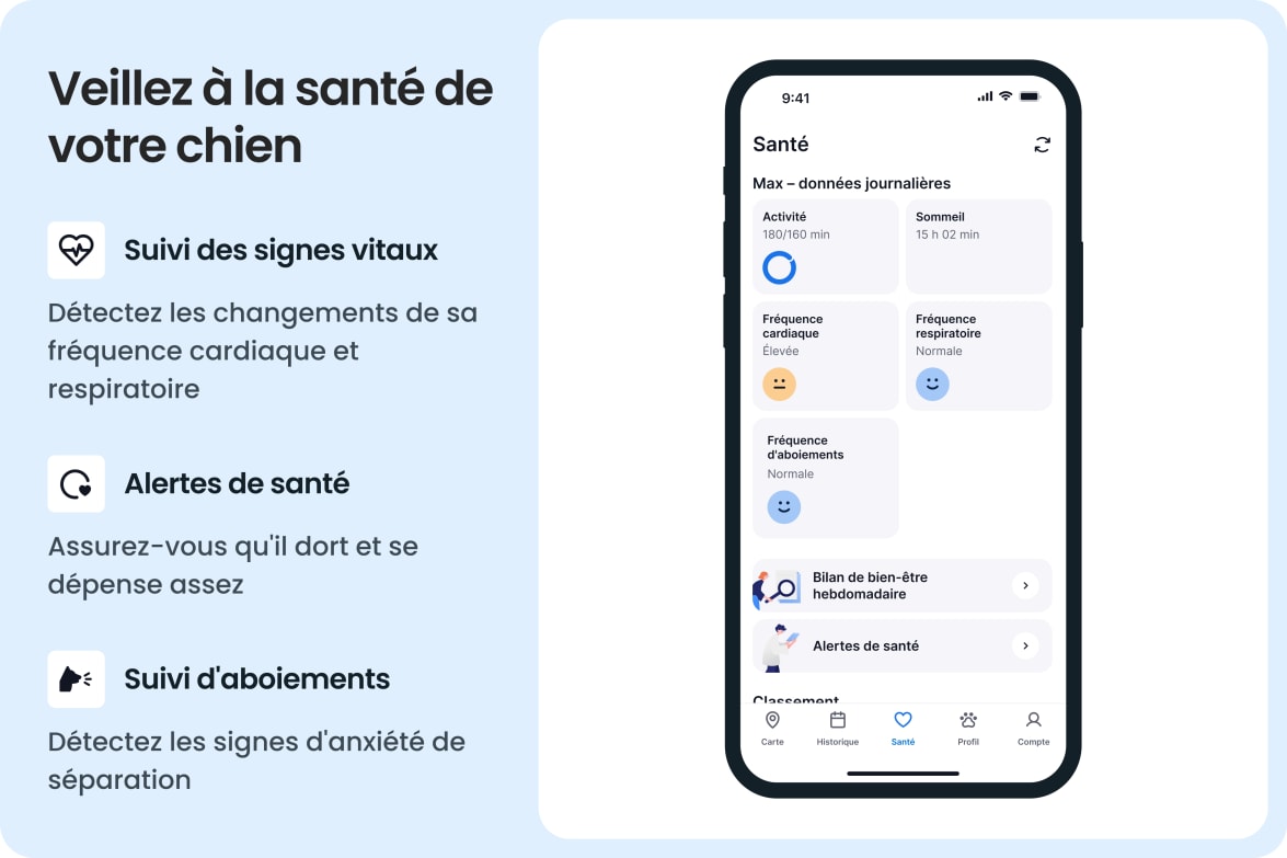 App interface showing dog health stats like activity, sleep, heart rate, and barking with alerts.