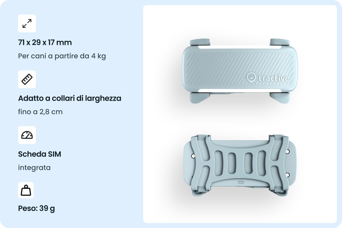 Tractive DOG 6 - Mint tracker with dimensions, collar compatibility, built-in SIM, and weight specifications.