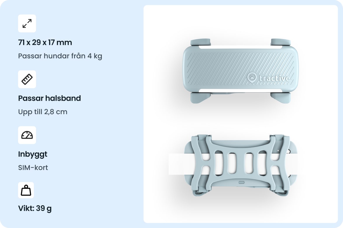 Tractive DOG 6 - Mint tracker with dimensions, collar compatibility, built-in SIM, and weight specifications.